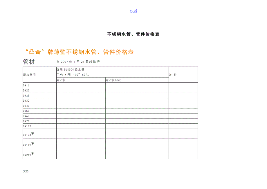 不锈钢水管管件价格表介绍_第1页