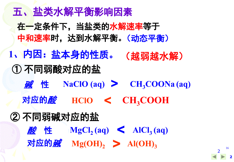 化学选修4第三章第三节3盐类水解_第2页