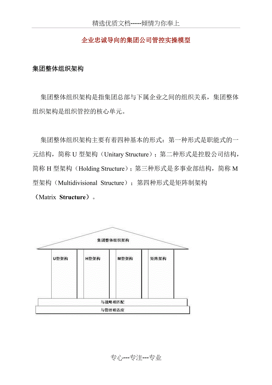 企业忠诚导向的集团公司管控实操模型_第1页