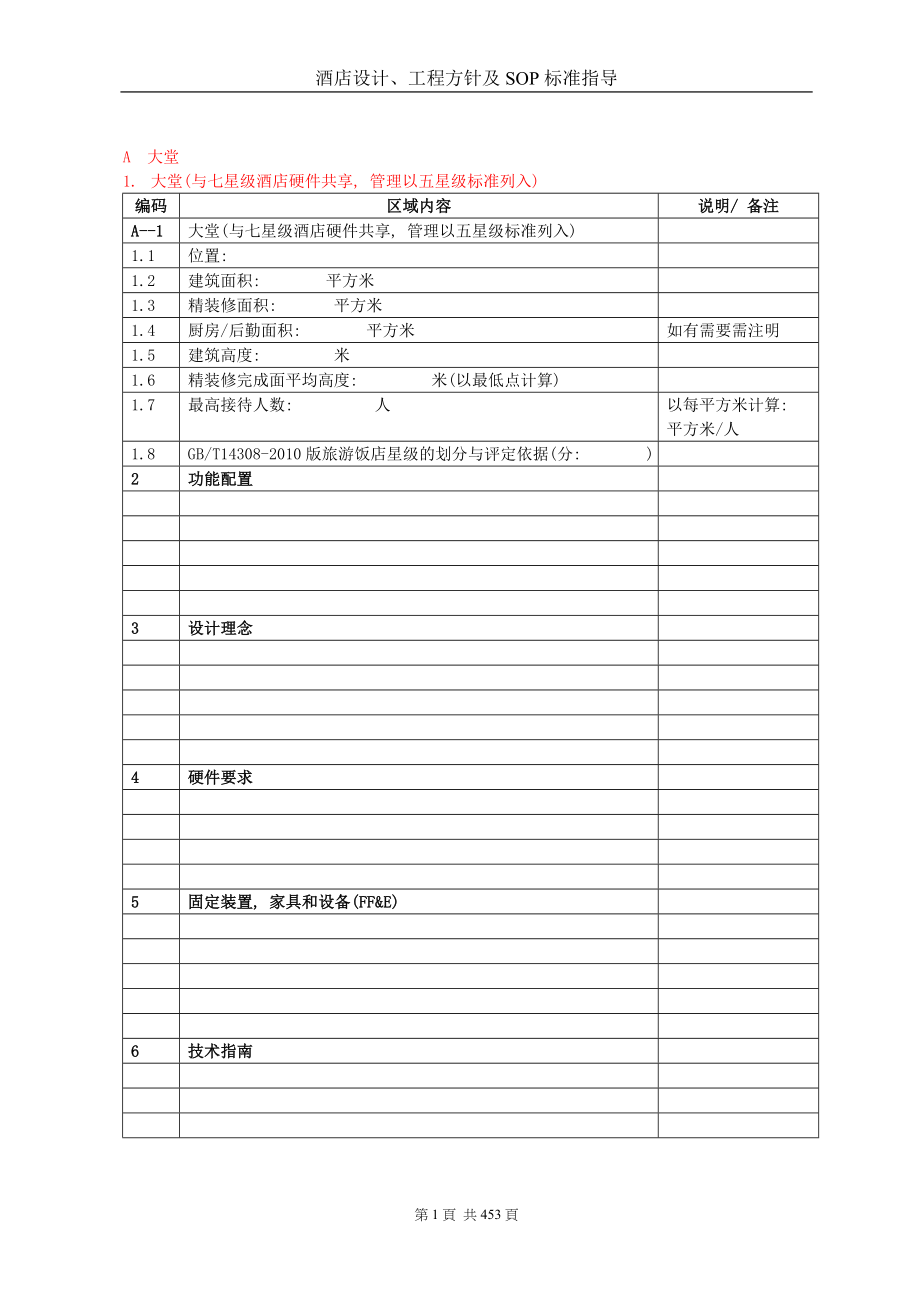 酒店设计、工程方针及SOP标准指导450p_第1页