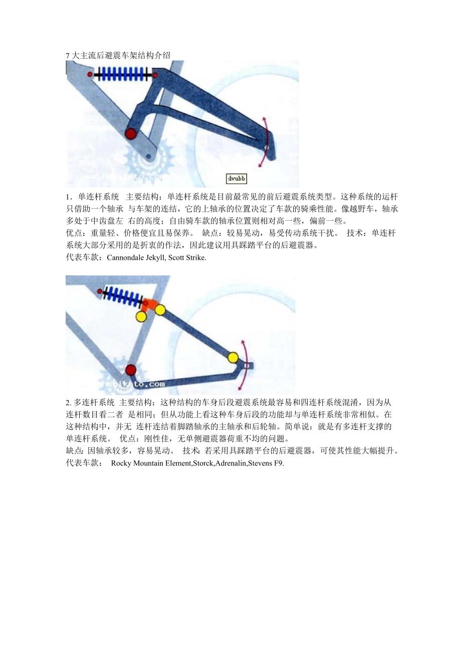 软尾车架分类_第1页
