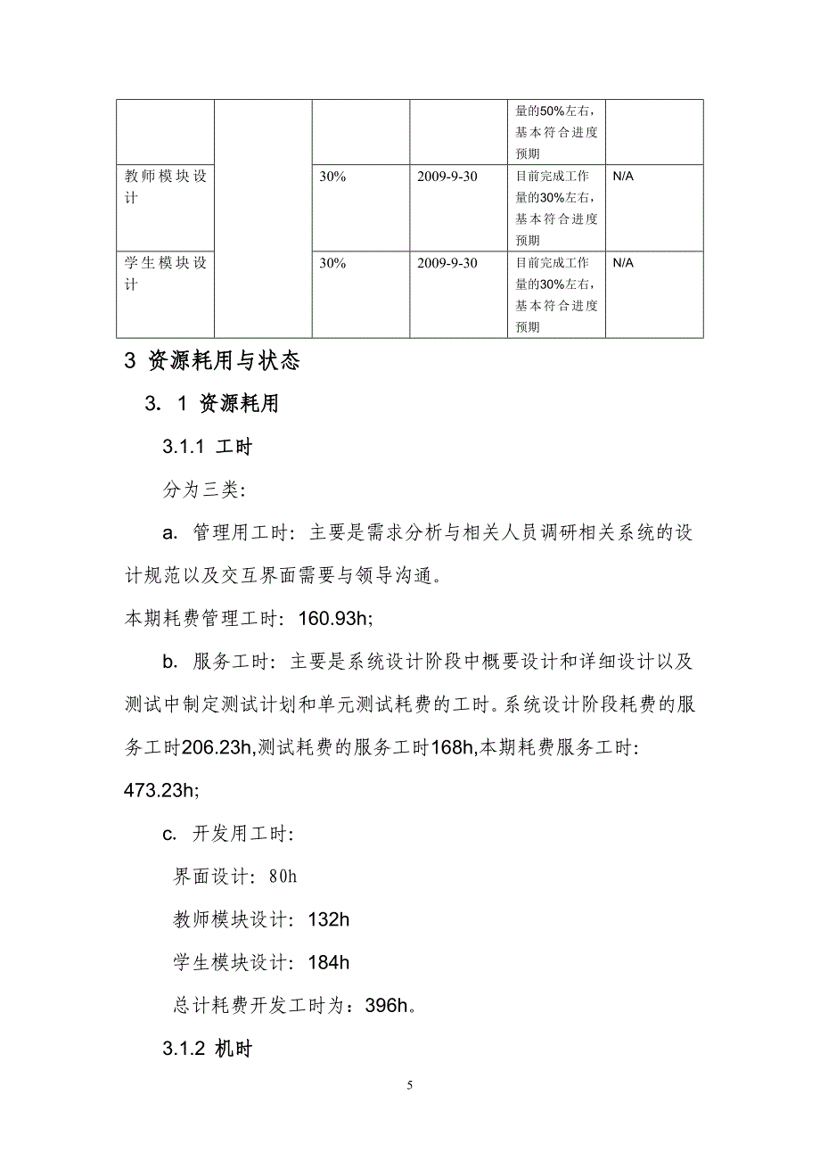 开发进度月报.doc_第5页