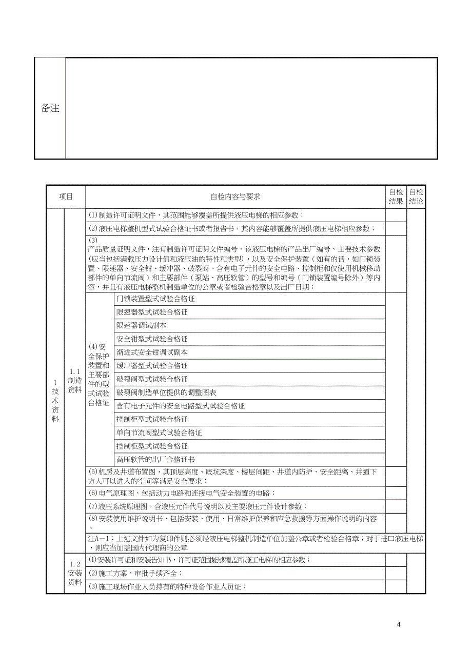 液压电梯监督检验自检报告书资料(DOC 20页)_第4页