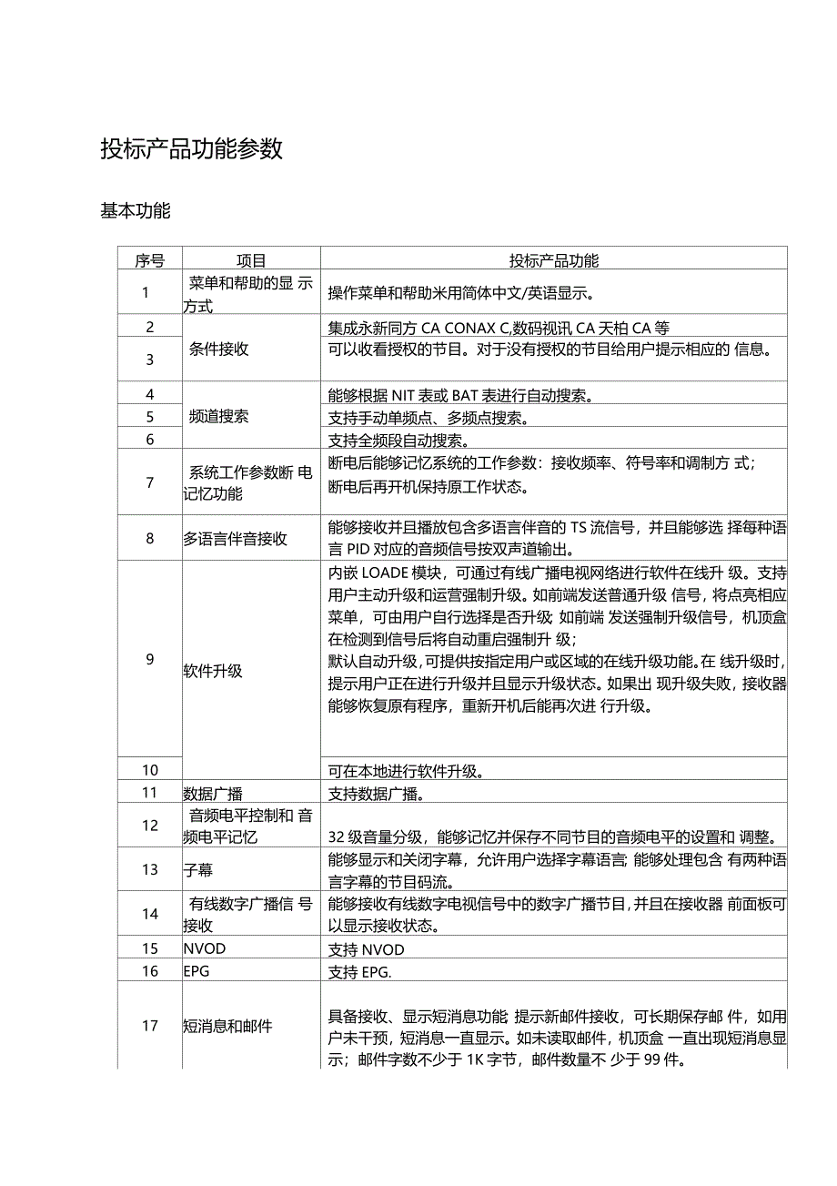 机顶盒功能参数精_第1页