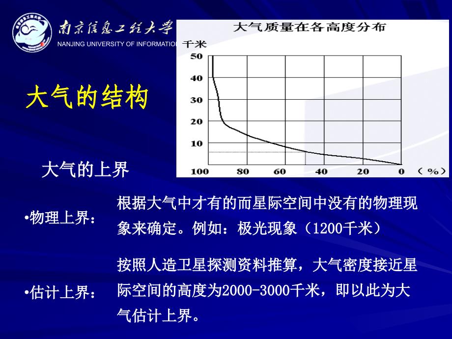 2环境科学概论大气环境_第4页