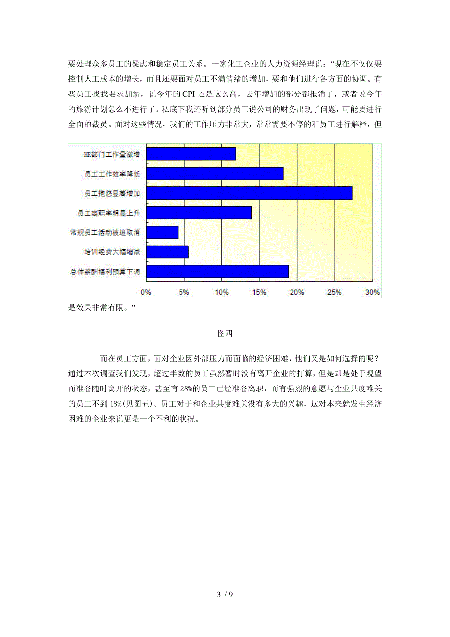 外部经济压力下的HR管理_第3页