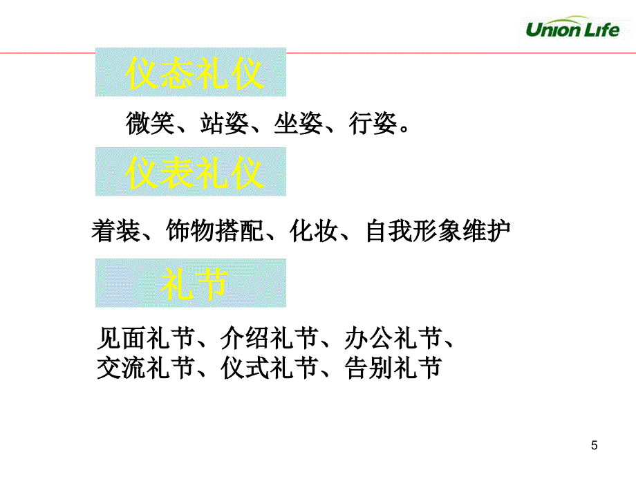 银行社交礼仪_第5页