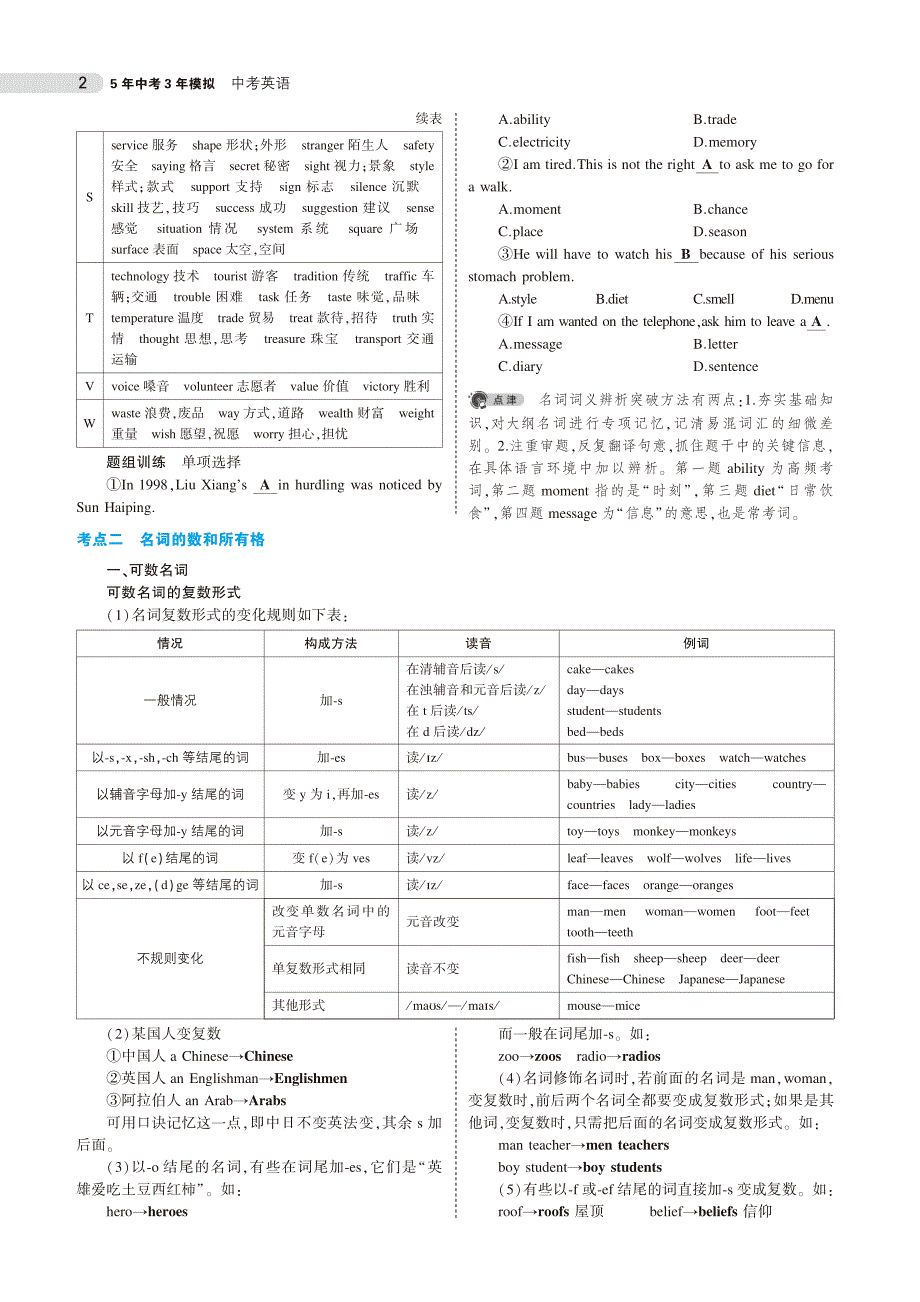 中考英语总复习专题知识要点【打印版】_第2页