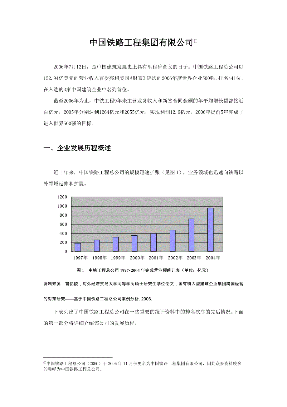 中国铁路工程集团有限公司介绍.doc_第1页