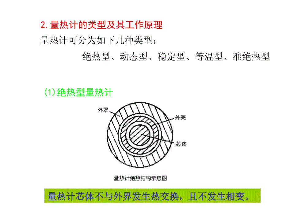 量热计(第二章补充2).ppt_第4页