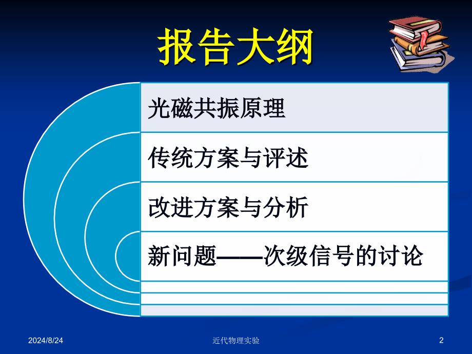 光磁共振实验方法改进及新问题探索_第2页