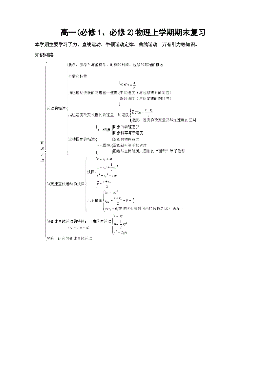 高一(必修1、必修2)物理上学期期末复习_第1页