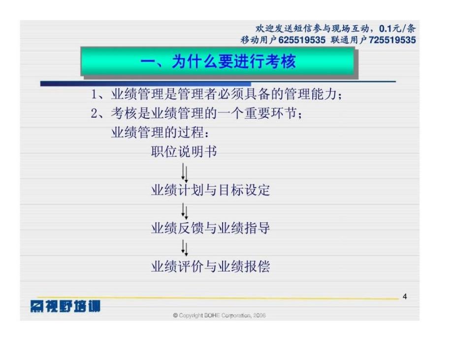 年终绩考核PPT课件_第4页