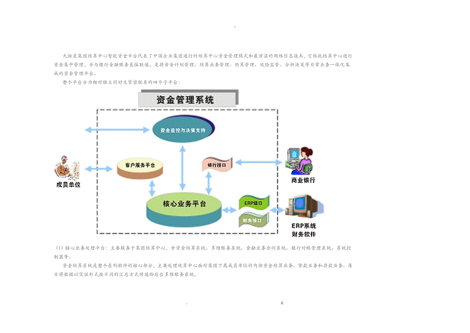 智能资金平台解决方案_第2页