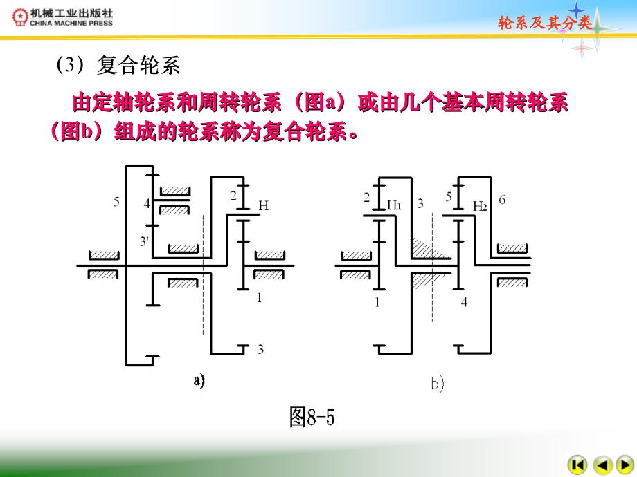 第12章轮系新1素材_第4页