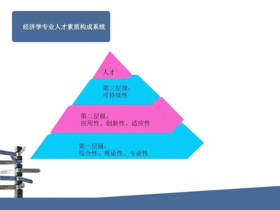 寻找人生最优解经济学_第5页