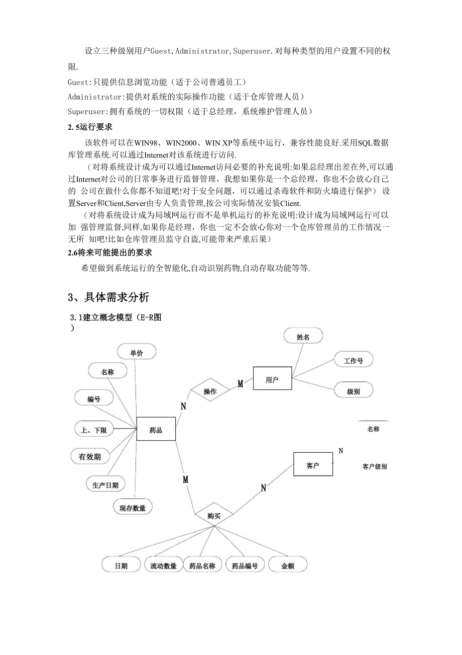 药品分析报告_第4页