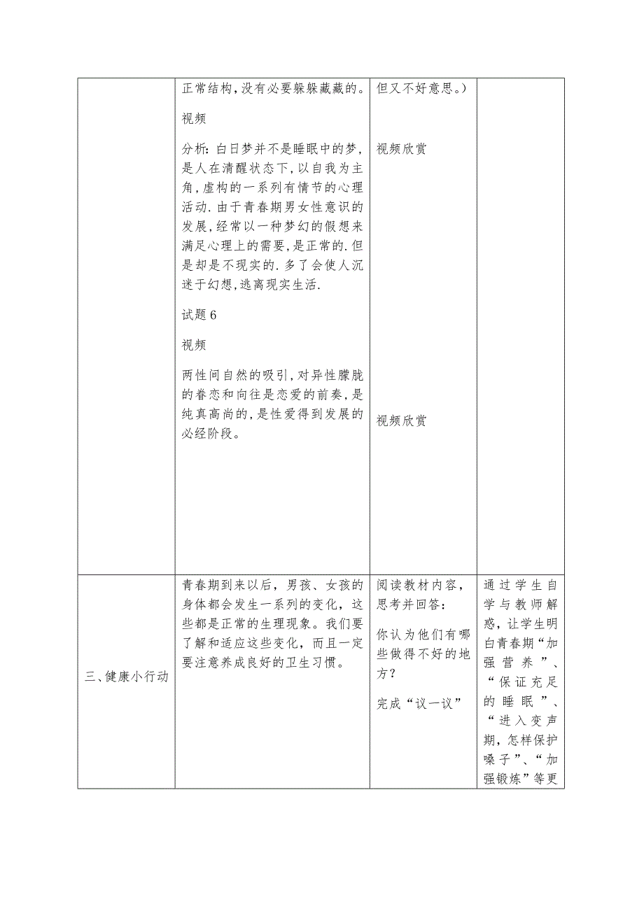 《直面青春期》教学设计[43].docx_第4页