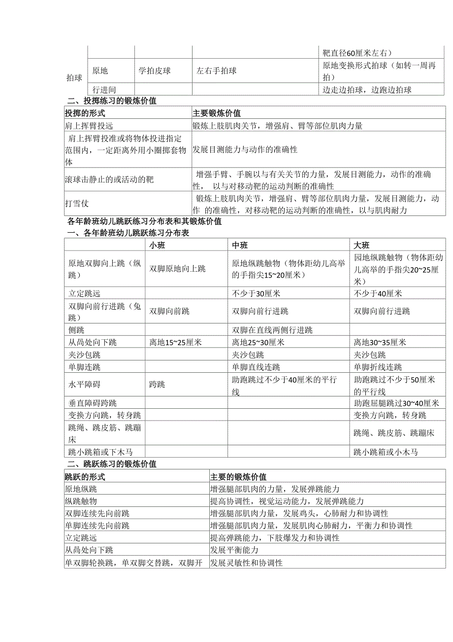 幼儿园体育基本动作_第3页