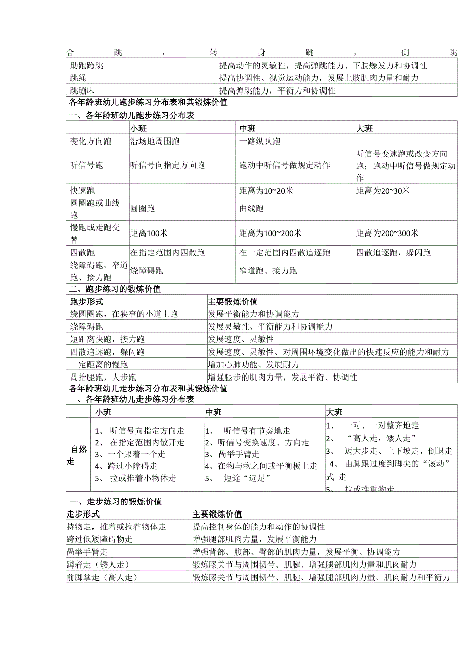 幼儿园体育基本动作_第4页