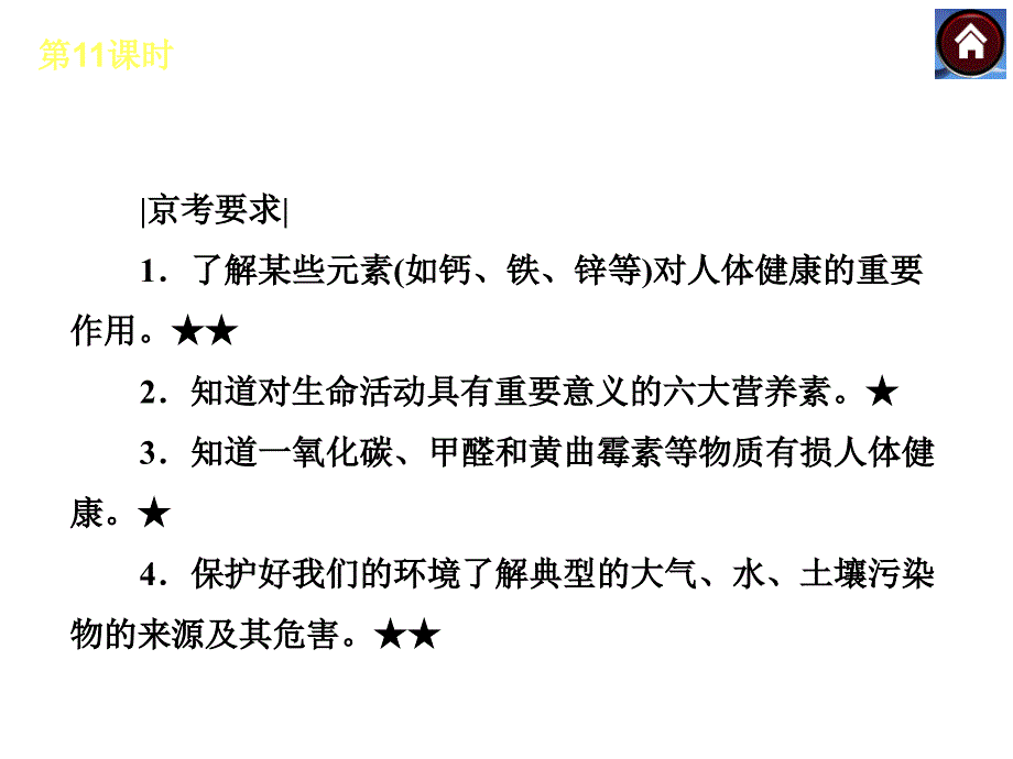 第11课时化学物质与健康名师编辑PPT课件_第2页