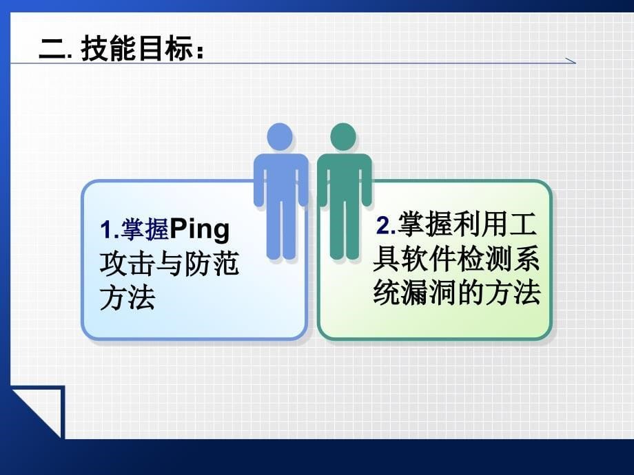 第1章计算机网络安全基础知识_第5页