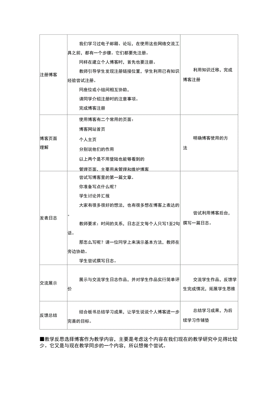 《网络博客写想法》_第3页