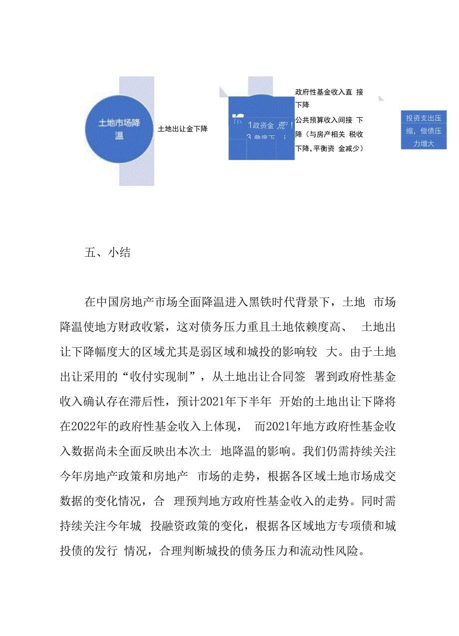 土地市场降温对地方财政和城投的影响.docx_第5页