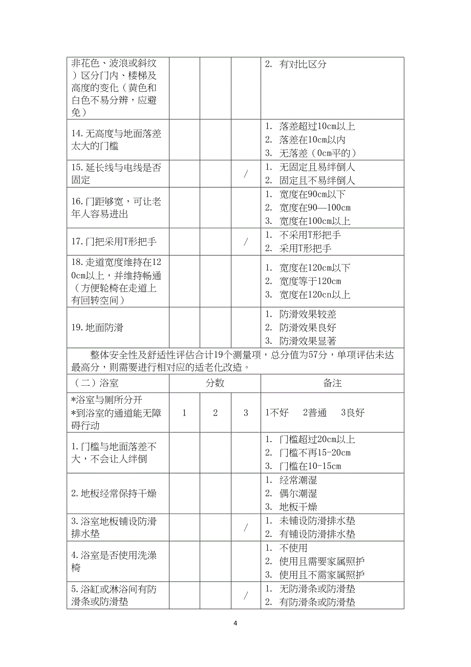 老年人家庭适老化改造需求评估量化表(DOC 8页)_第4页