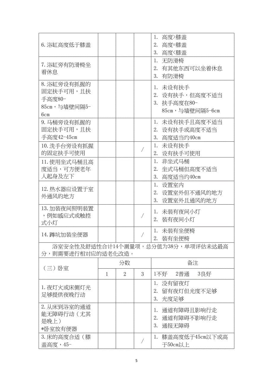 老年人家庭适老化改造需求评估量化表(DOC 8页)_第5页