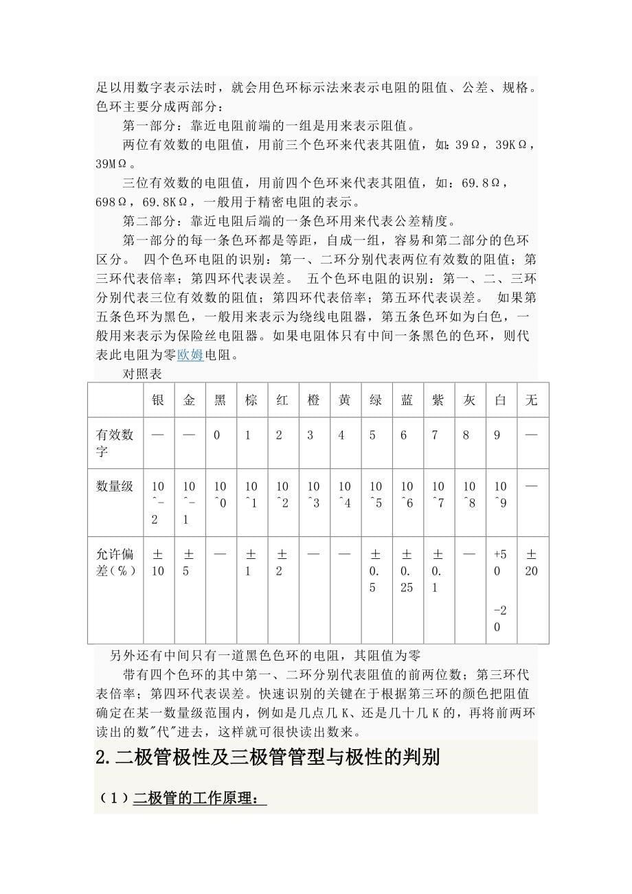 电信专业认识实习实验报告_第5页