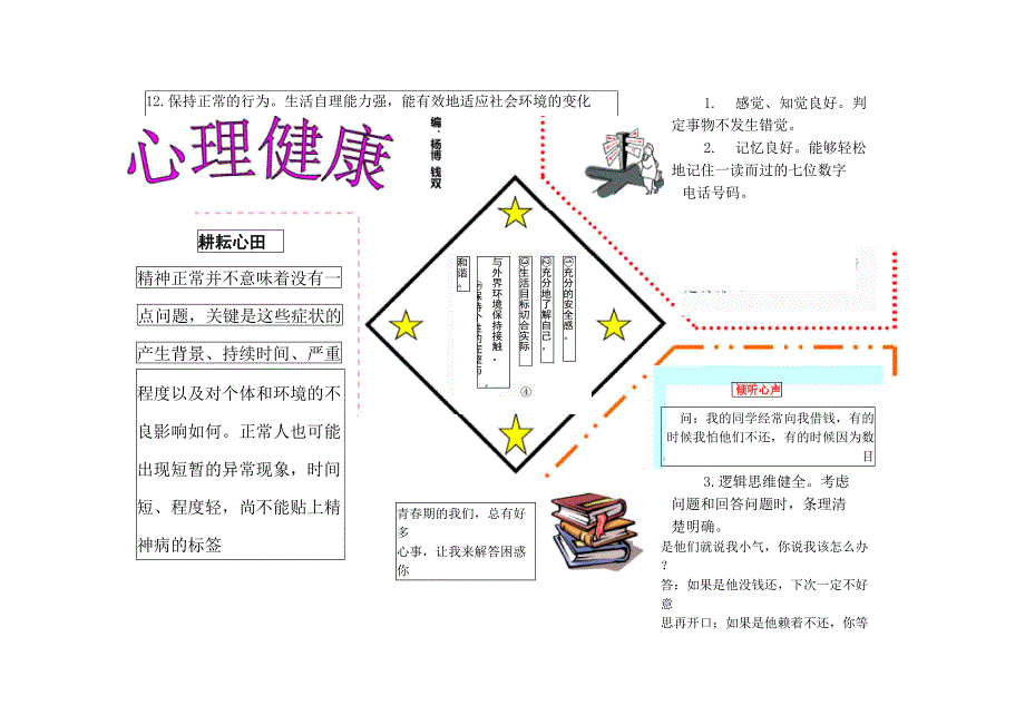 心理健康电子小报_第1页