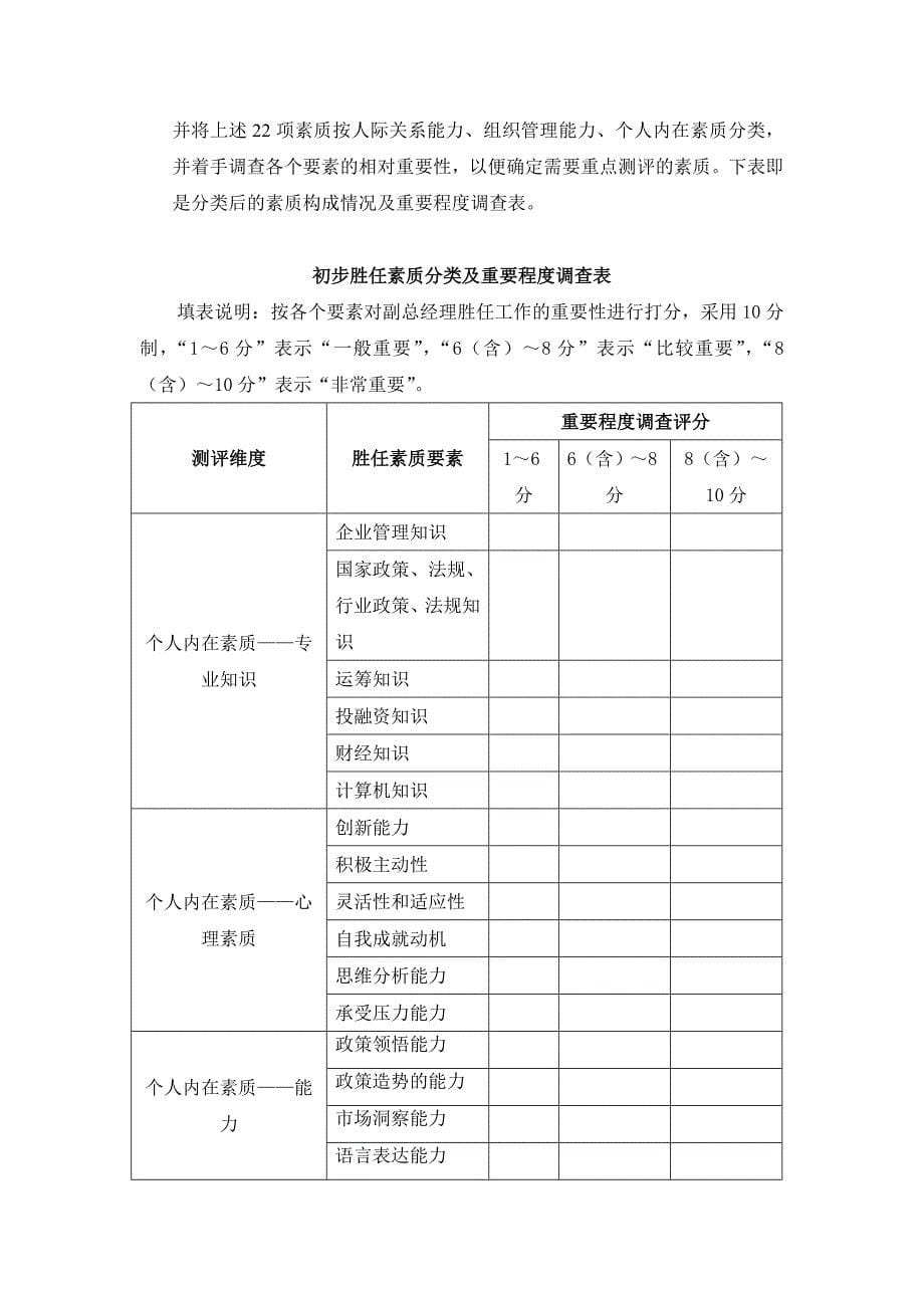 M集团副总经理测评方案设计-课程设计.doc_第5页