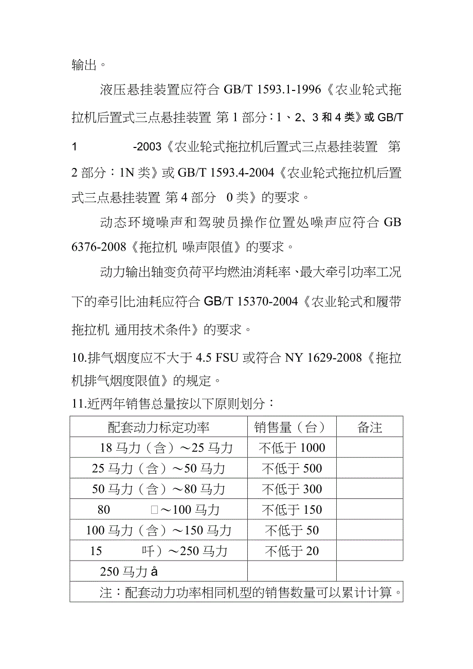 《2009-2011年国家支持推广的农业机械_第4页