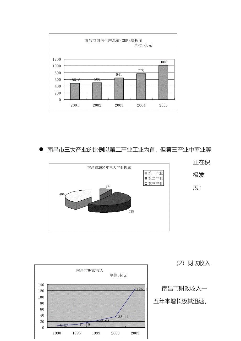 南昌市房地产市场调查研究资料_第5页