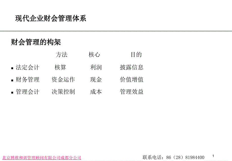 4S店总经理财务管理课程_第2页