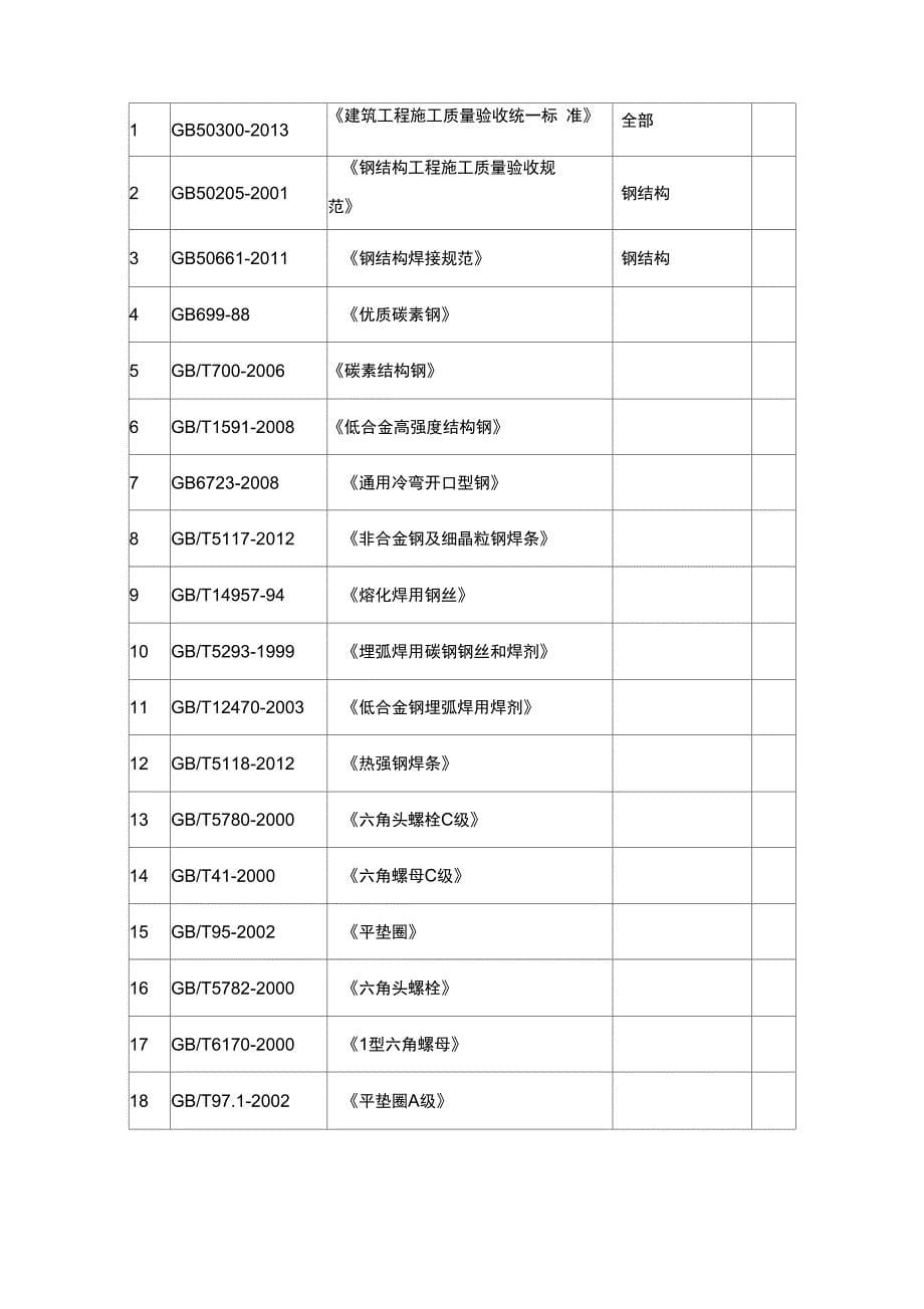 钢结构厂房监理细则_第5页