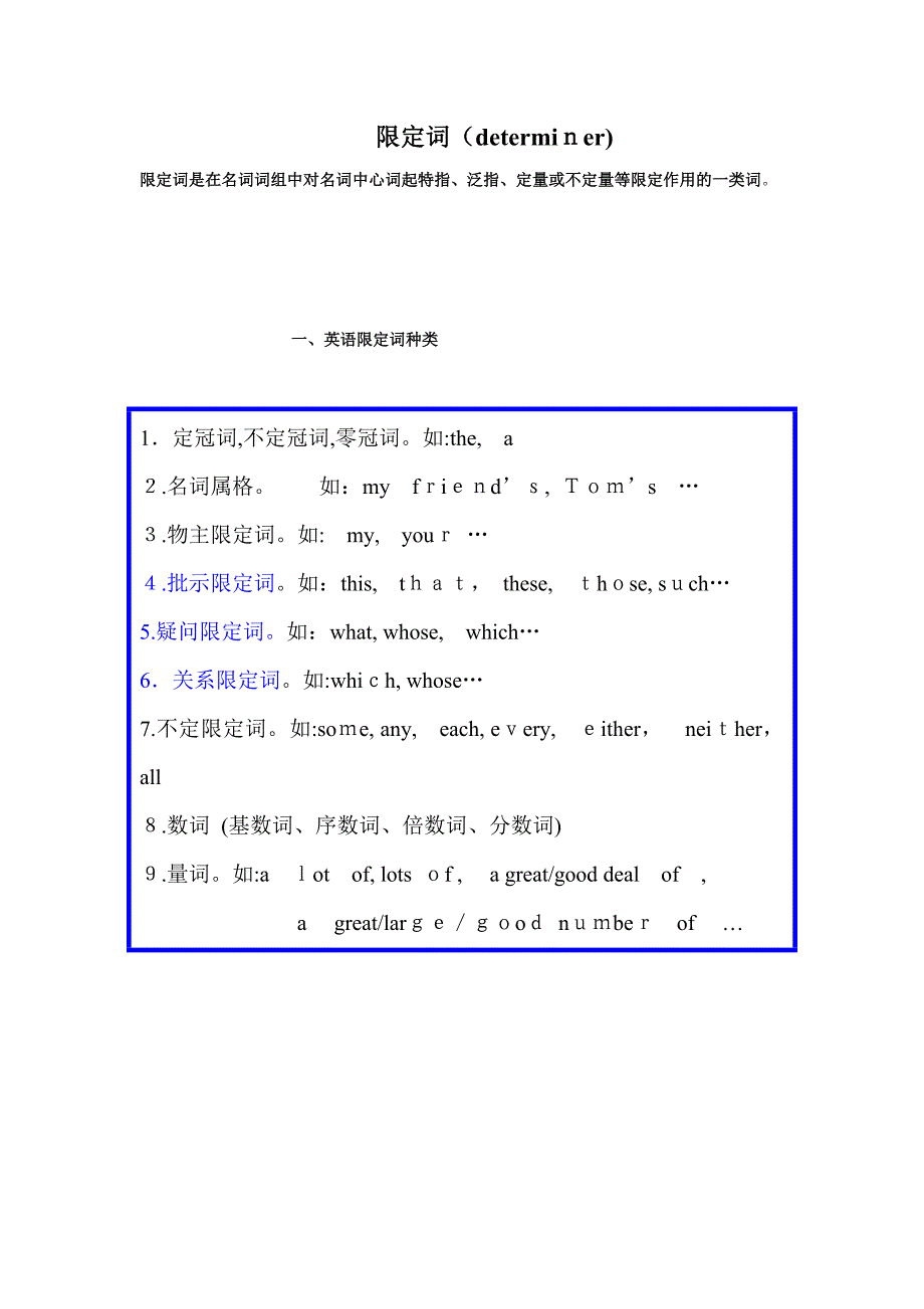 限定词以及不定限定词的具体用法搭配详解_第1页