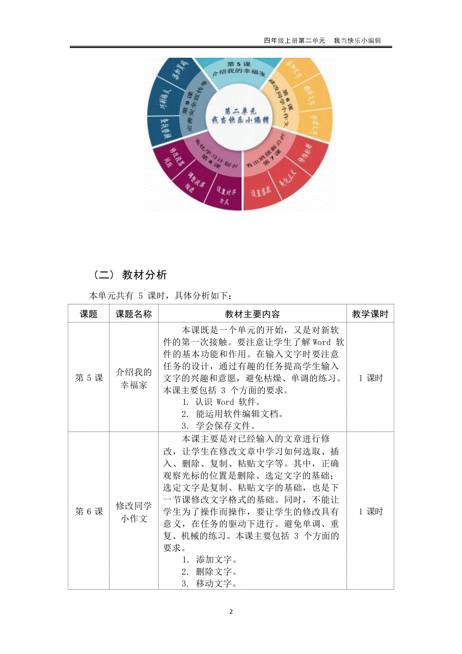 [信息技术2.0微能力]：小学四年级信息技术上（第二单元）秀出班级新公约--中小学作业设计大赛获奖优秀作品-《义务教育信息技术课程标准（2022年版）》_第3页