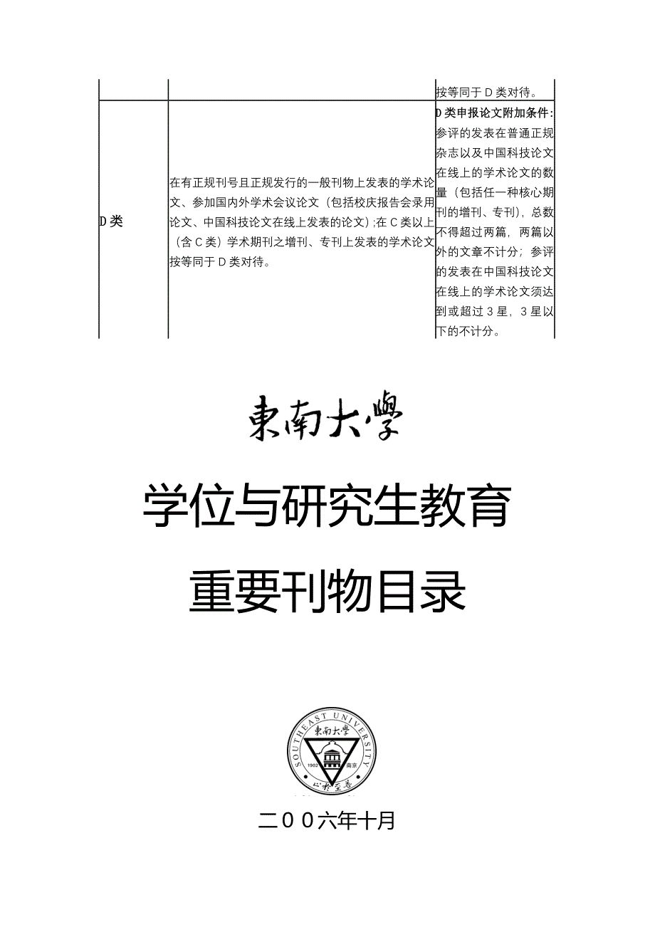 (精品)东南大学学位与研究生教育重要刊物目录_第2页