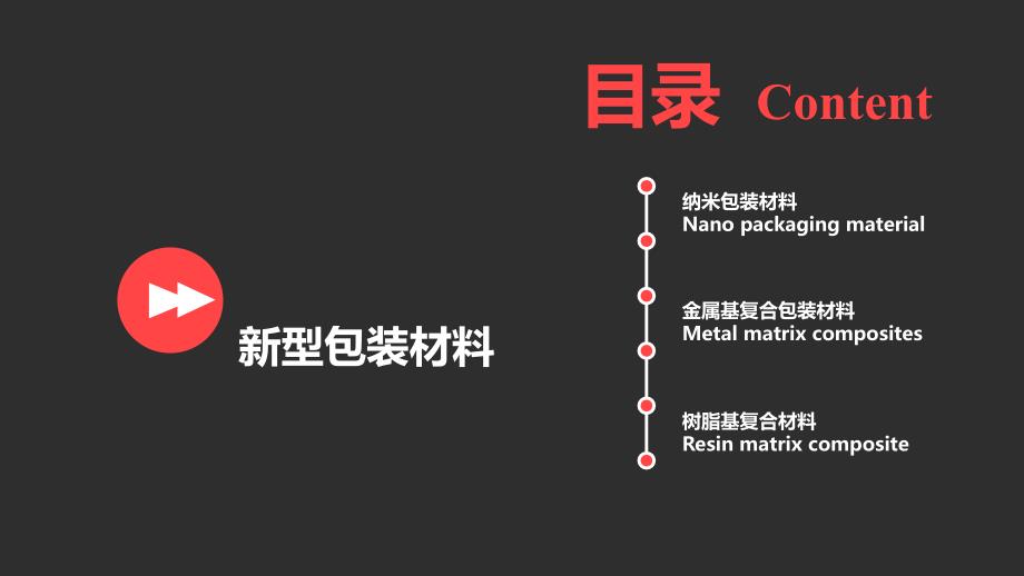 新型包装材料ppt课件_第2页