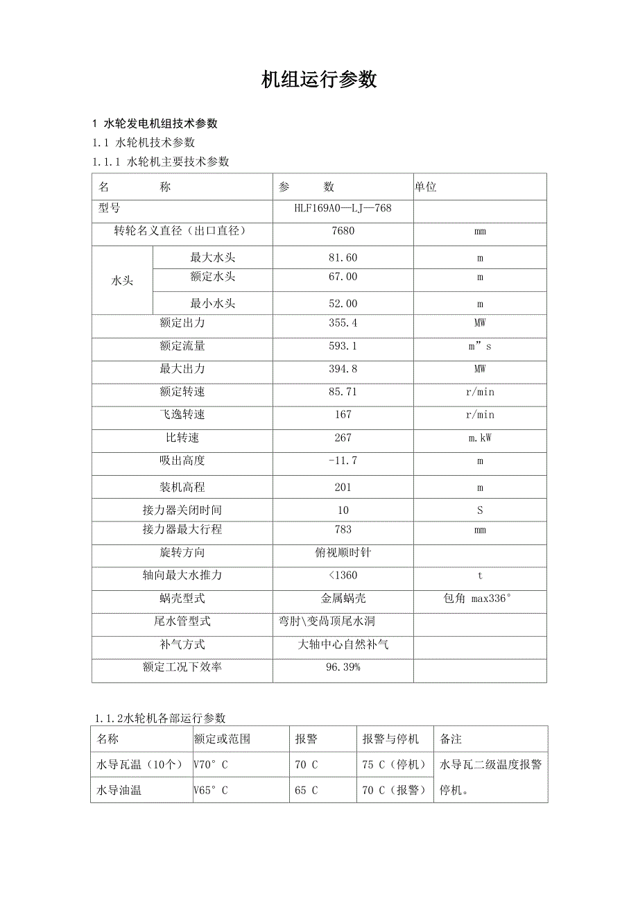 水轮机组运行参数_第1页