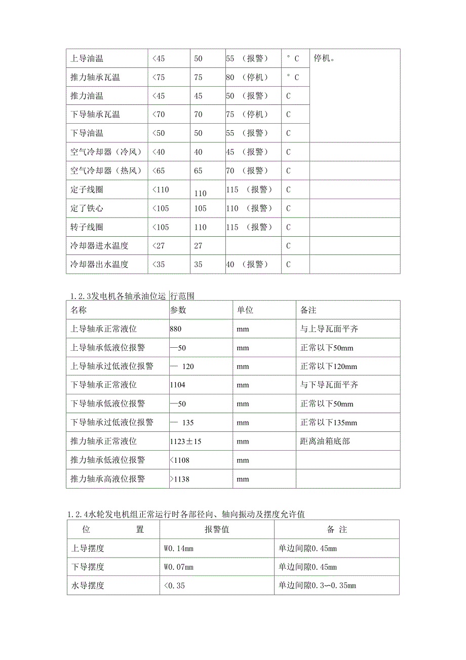 水轮机组运行参数_第4页