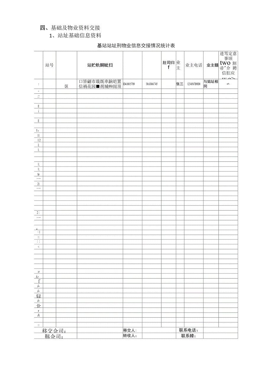 代维交接方案_第3页