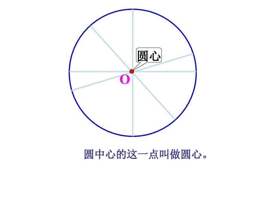 人教版六年级数学圆的认识_第5页