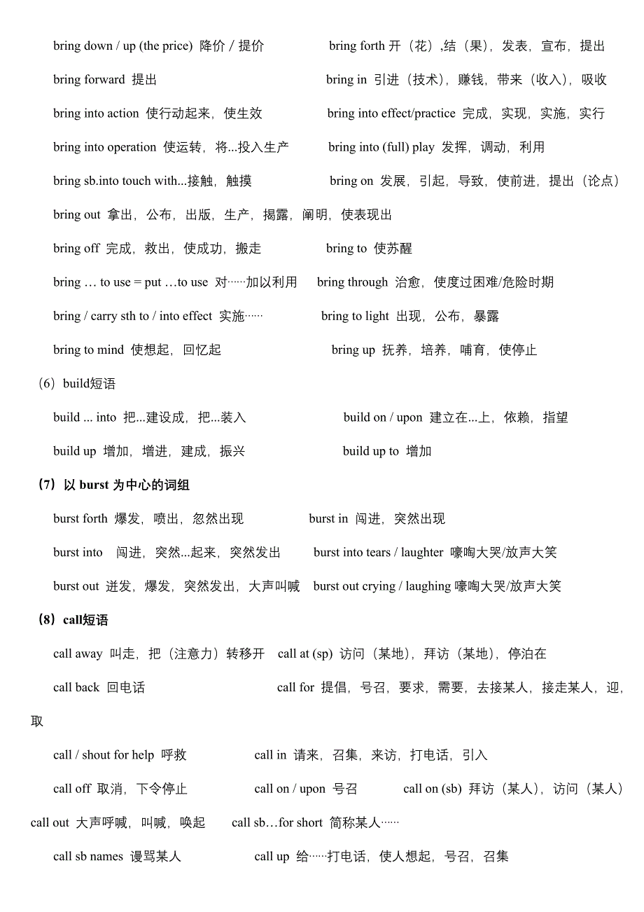 整理2012高考英语高频动词短语_第2页