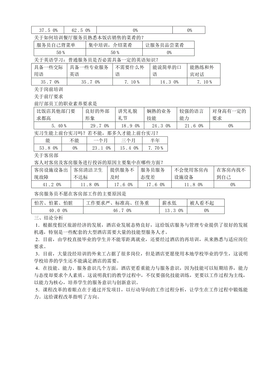 对周边酒店的调查及_第3页