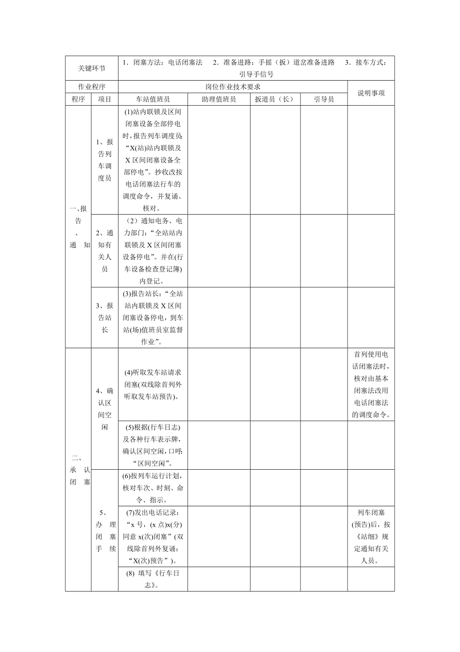 4533998947非正常情况接发列车作业标准_第3页