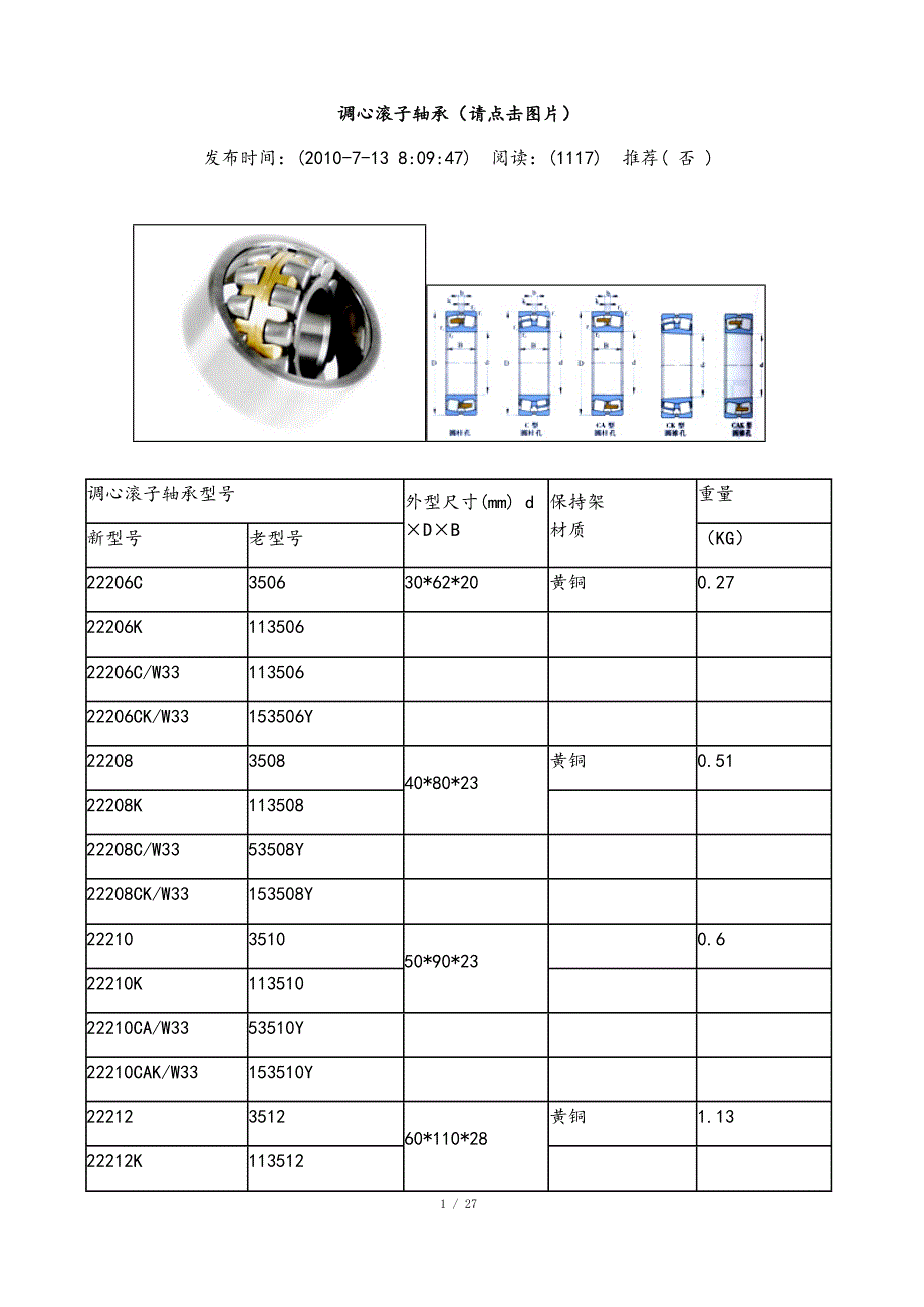 调心滚子轴承型号及规格_第1页