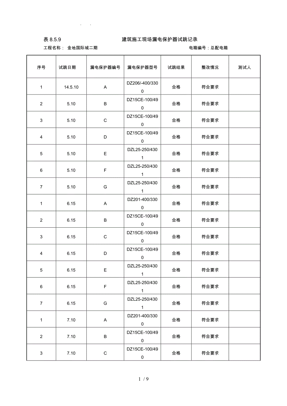 建筑施工现场漏电保护器试跳记录文本_第1页